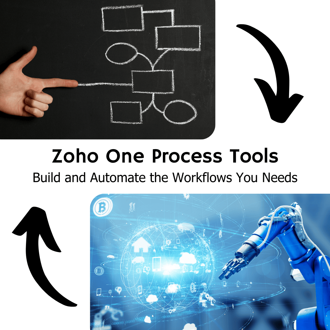 Zoho One Business Process Tools: Build and Automate the Custom Workflows Your Business Needs